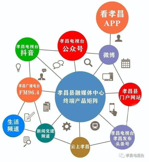 科技賦能農(nóng)業(yè) 產(chǎn)業(yè)提質(zhì)增效——孝昌縣大力開展技術(shù)推廣助力鄉(xiāng)村振興